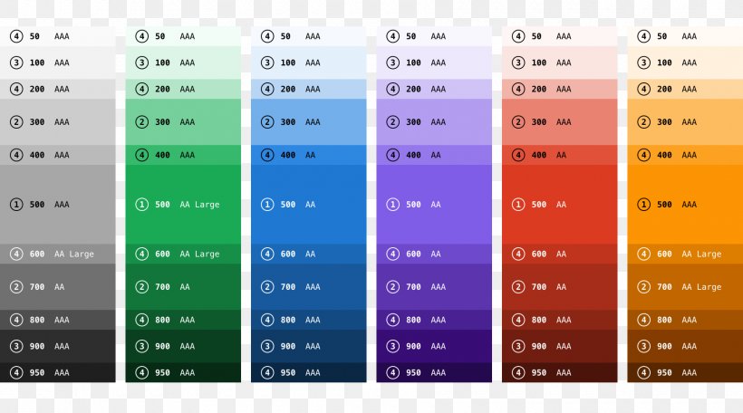 Tints And Shades Hue Color Wheel Munsell Color System, PNG, 1800x1002px, Tints And Shades, Color, Color Term, Color Wheel, Gitlab Download Free
