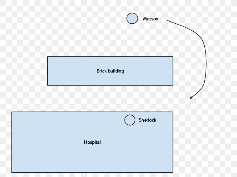 Product Design Brand Line Angle, PNG, 960x720px, Brand, Area, Diagram, Microsoft Azure, Number Download Free