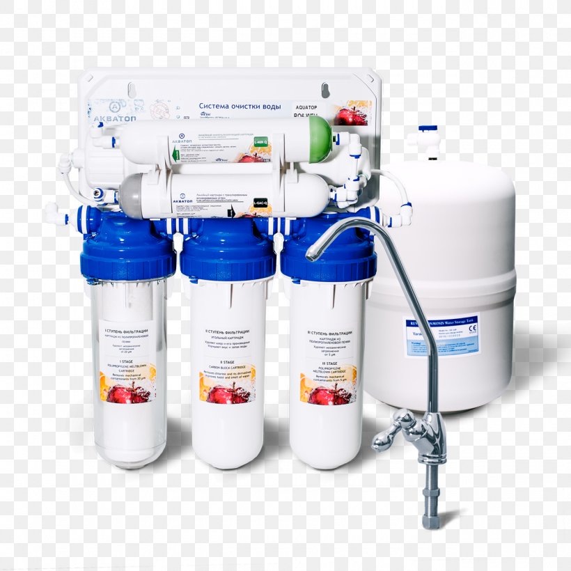 Water Filter Reverse Osmosis, PNG, 1280x1280px, Water Filter, Abcabwehr, Apartment, Cleaning, Drinking Water Download Free