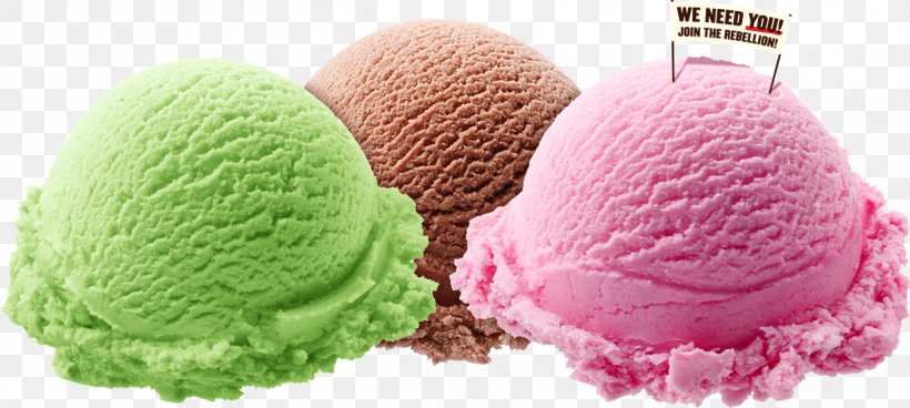Neapolitan Ice Cream Dondurma Pistachio Ice Cream, PNG, 1222x549px, Ice Cream, Chocolate, Chocolate Ice Cream, Cream, Dairy Product Download Free