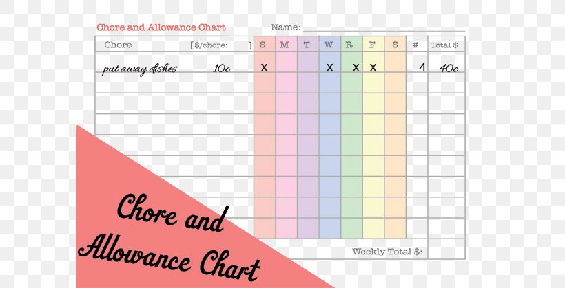 Chore Chart Allowance Money Child, PNG, 600x419px, Chore Chart, Allowance, Area, Chart, Child Download Free