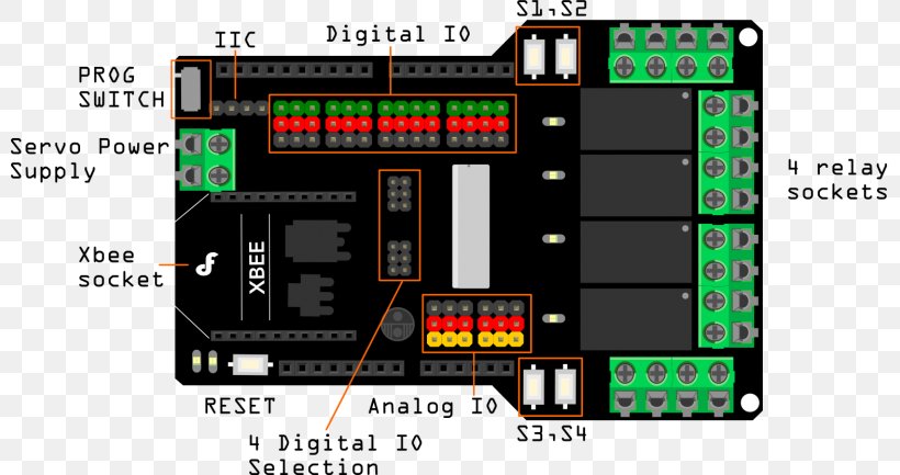 Electronics Relay Arduino XBee Electrical Switches, PNG, 800x433px, Electronics, Arduino, Brand, Computer Hardware, Electrical Switches Download Free