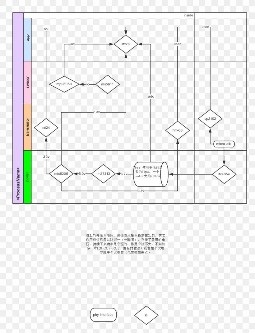 Paper Floor Plan Line Angle, PNG, 962x1259px, Paper, Area, Diagram, Drawing, Floor Download Free