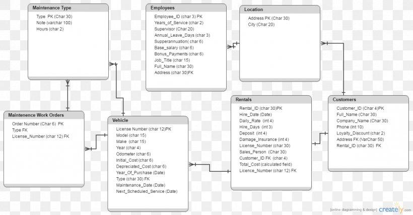 Paper Line Angle, PNG, 1190x621px, Paper, Area, Brand, Diagram, Organization Download Free