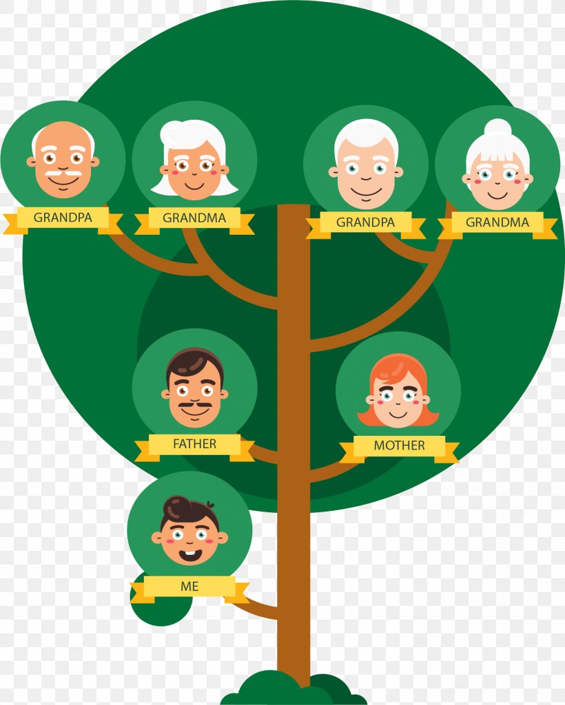 Family Tree, PNG, 1409x1760px, Family Tree, Christmas, Clip Art, Family, Family Tree Builder Download Free