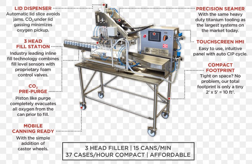 Machine Beer Can Seamer Barrel, PNG, 1400x910px, Machine, Barrel, Beer, Beer Brewing Grains Malts, Bottling Line Download Free