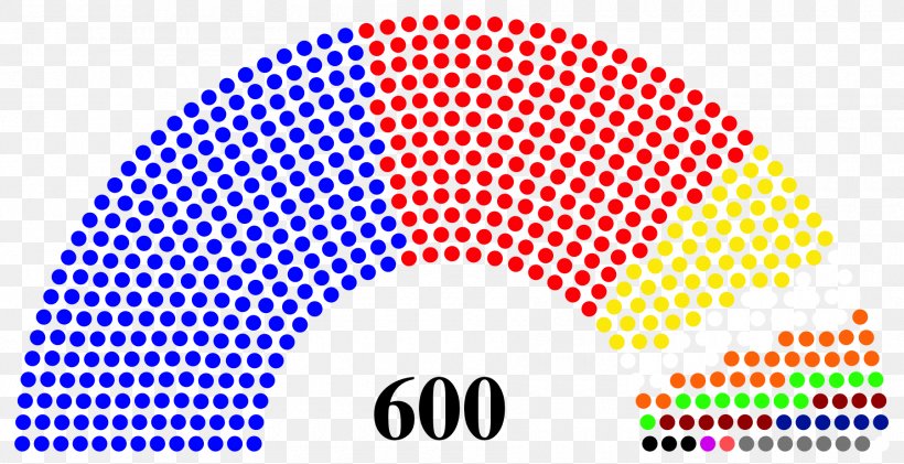 United States House Of Representatives US Presidential Election 2016 United States Congress United States Senate, PNG, 1800x925px, United States, Area, Bicameralism, Brand, Democratic Party Download Free