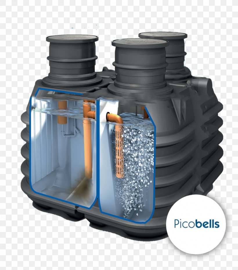 Kleinkläranlage Sewage Treatment Septic Tank Onsite Sewage Facility Sanitation, PNG, 913x1037px, Sewage Treatment, Biofilm, Cleaning, Cylinder, Drain Download Free