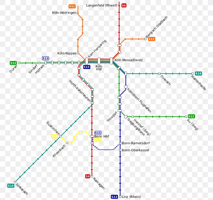 S-Bahn Rhein-Sieg Rail Transport S-train Cologne Stadtbahn, PNG, 768x768px, Rail Transport, Area, Cologne, Cologne Stadtbahn, Diagram Download Free