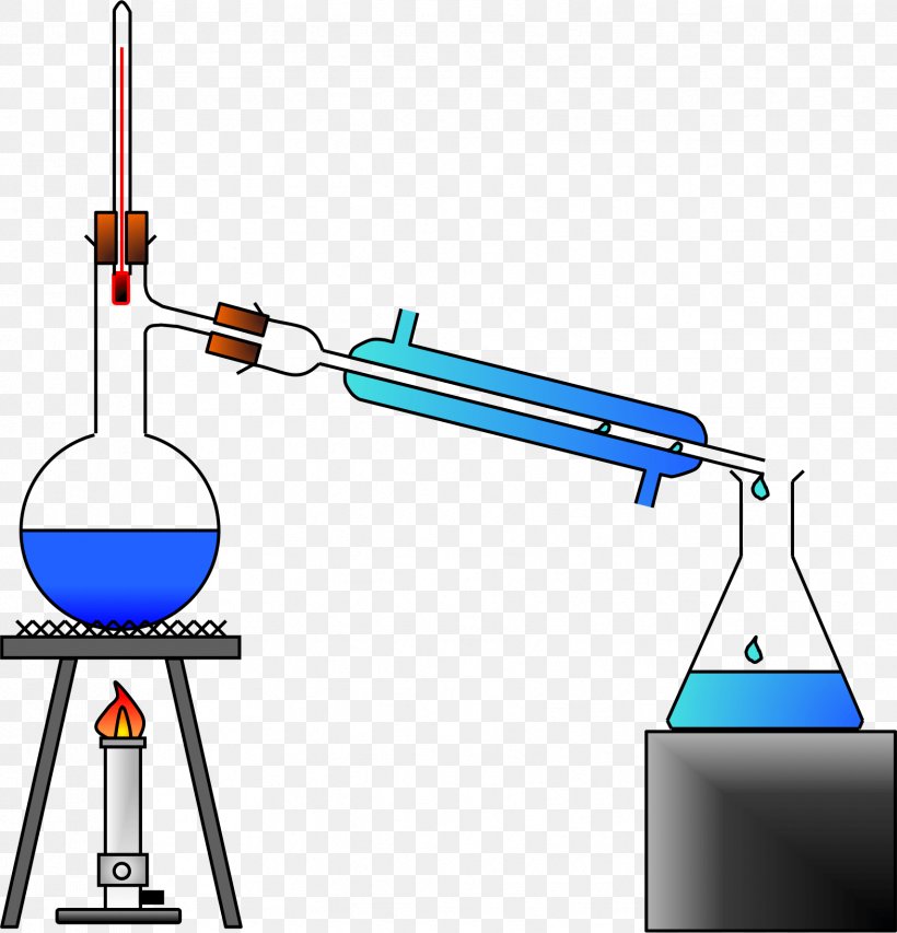 Fractional Distillation Distilled Water Water Purification Separation Process, PNG, 1709x1779px, Distillation, Chemistry, Distilled Water, Drinking Water, Filtration Download Free