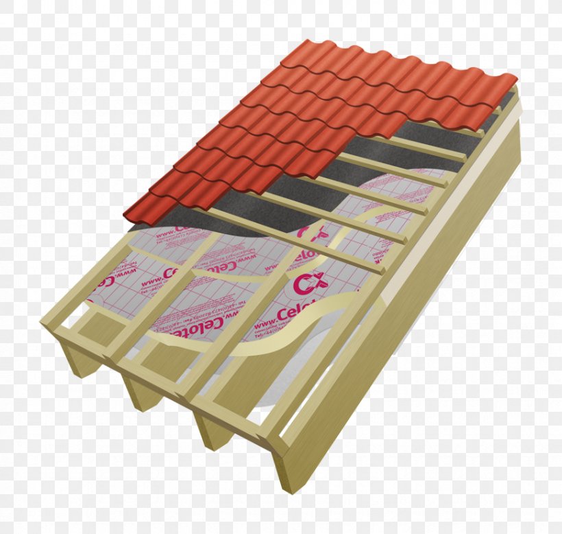 Polyisocyanurate Building Insulation Materials Roof, PNG, 870x826px, Polyisocyanurate, Architectural Engineering, Building, Building Insulation, Building Insulation Materials Download Free