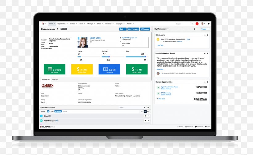 SugarCRM Customer Relationship Management Business Process Computer Software, PNG, 1800x1103px, Sugarcrm, Area, Brand, Business, Business Process Download Free