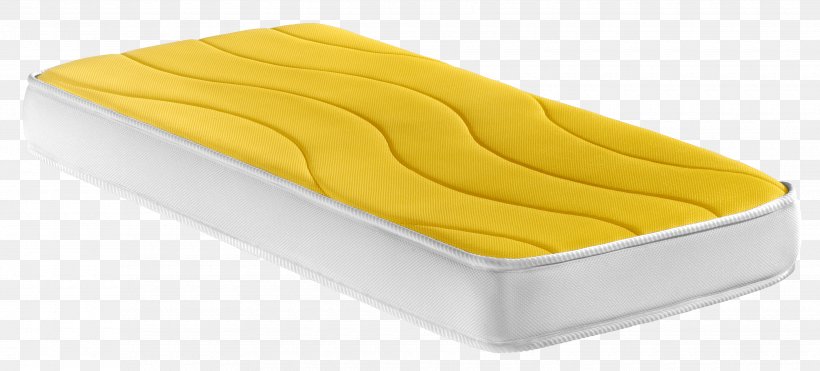 Mattress Material, PNG, 3460x1568px, Mattress, Bed, Furniture, Material, Yellow Download Free