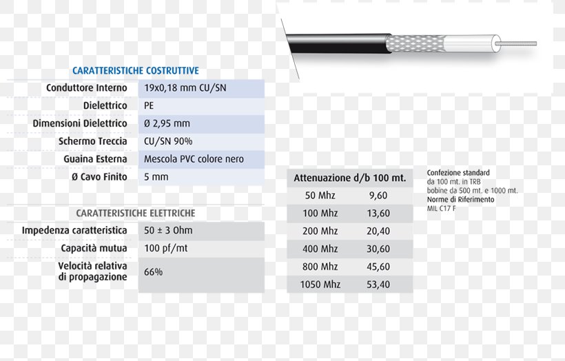 Brand Line Angle, PNG, 800x524px, Brand, Diagram, Text Download Free