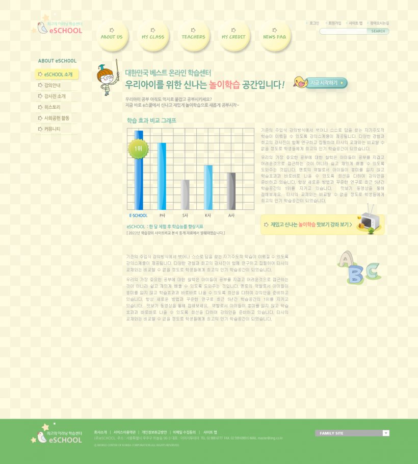 Web Page Design, PNG, 1150x1276px, Paper, Brand, Diagram, Document, Green Download Free