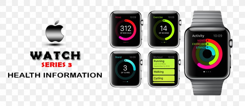 Apple Watch Series 3 Activity Tracker, PNG, 1150x500px, Apple Watch Series 3, Activity Tracker, Alivecor, Apple, Apple Pay Download Free