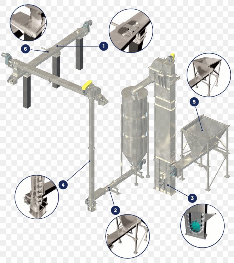 KWS Manufacturing Company, Ltd. Conveyor System Screw Conveyor Conveyor Belt, PNG, 871x979px, Manufacturing, Bulk Material Handling, Conveyor Belt, Conveyor System, Cylinder Download Free