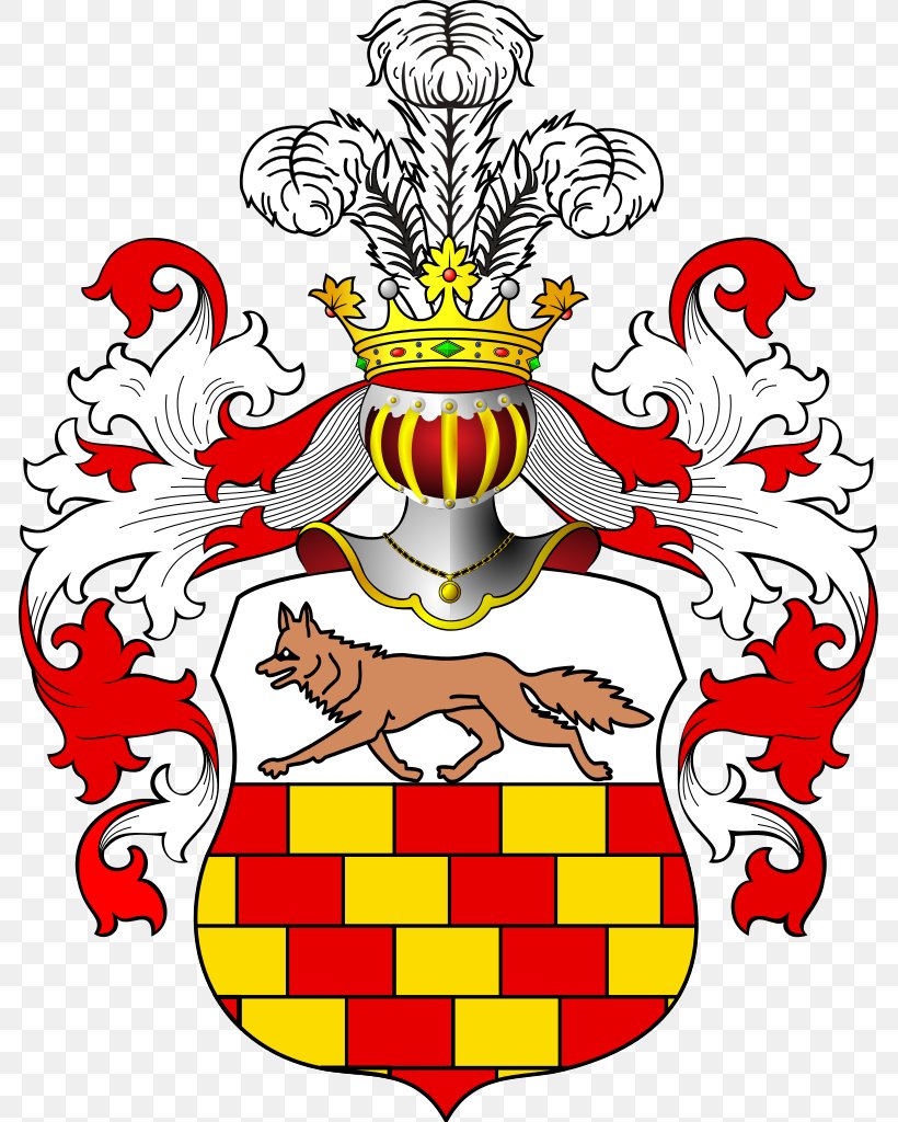 Poland Polish–Lithuanian Commonwealth Leszczyc Coat Of Arms Polish Heraldry, PNG, 785x1024px, Poland, Art, Artwork, Coat Of Arms, Coat Of Arms Of Poland Download Free