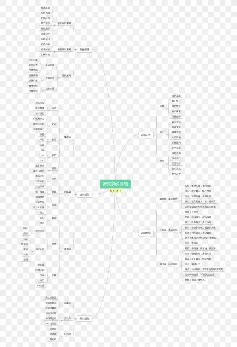 Paper Line Angle Diagram, PNG, 1413x2062px, Paper, Diagram, Joint, Text Download Free