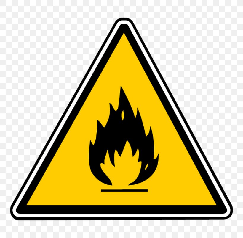 Fire Prevention Warning Sign Clip Art, PNG, 800x800px, Fire, Area, Combustibility And Flammability, Fire Prevention, Fire Safety Download Free