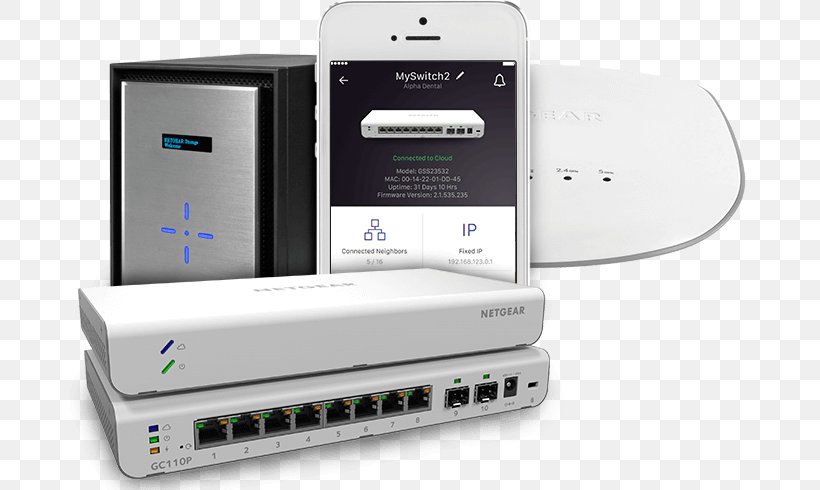 Wireless Router Wireless Access Points Netgear, PNG, 689x490px, Wireless Router, Computer Network, Electronic Device, Electronics, Electronics Accessory Download Free