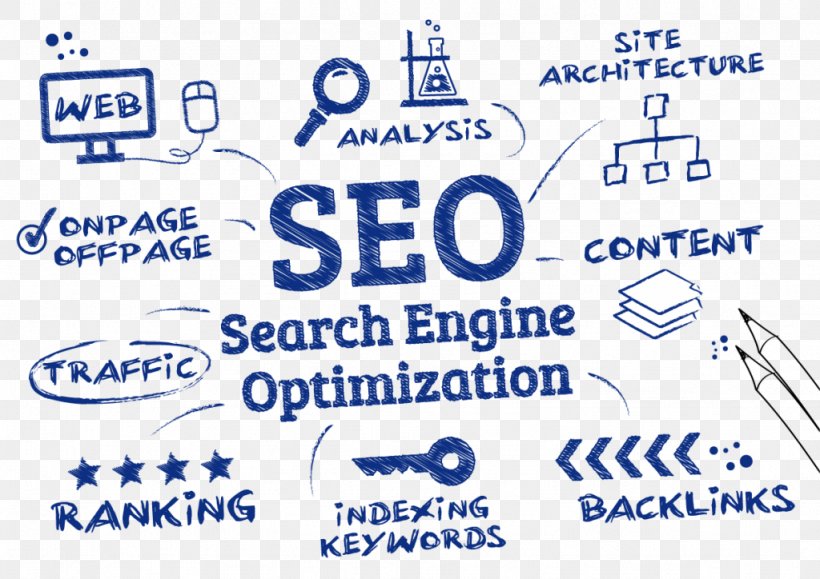 Search Engine Optimization Web Search Engine Strategy Halaman Hasil Enjin Gelintar, PNG, 1024x724px, Search Engine Optimization, Area, Banner, Blue, Brand Download Free