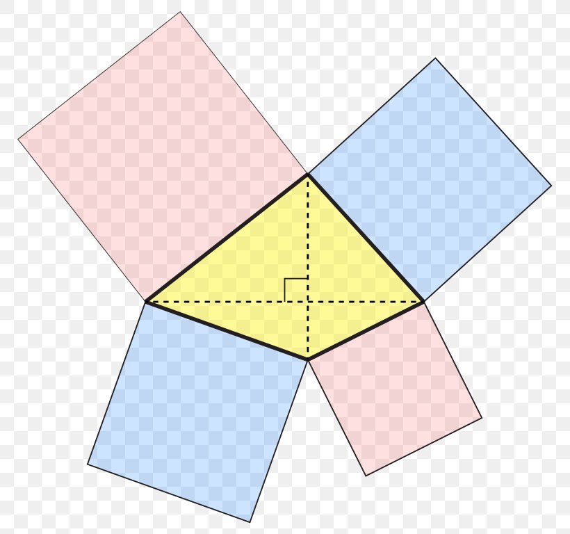 Square Angle Orthodiagonal Quadrilateral Tangential Quadrilateral, PNG, 801x768px, Quadrilateral, Area, Concyclic Points, Cyclic Quadrilateral, Diagonal Download Free