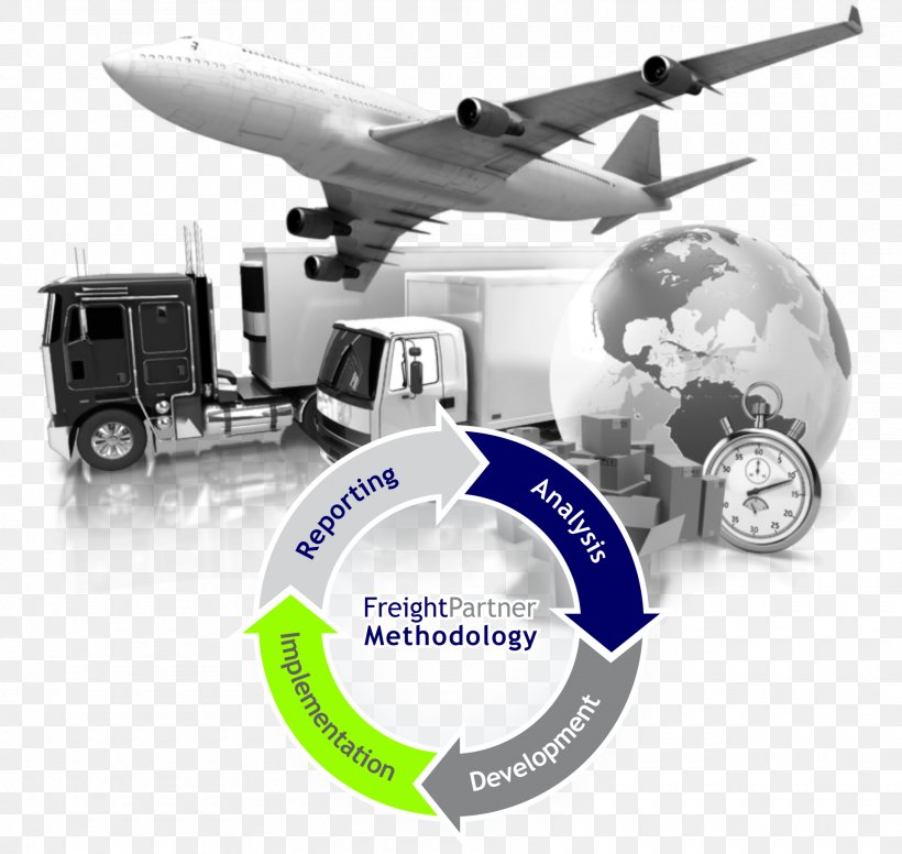 Logistics Transportation Management System Freight Transport, PNG, 1920x1819px, Logistics, Aerospace Engineering, Air Travel, Aircraft, Airplane Download Free