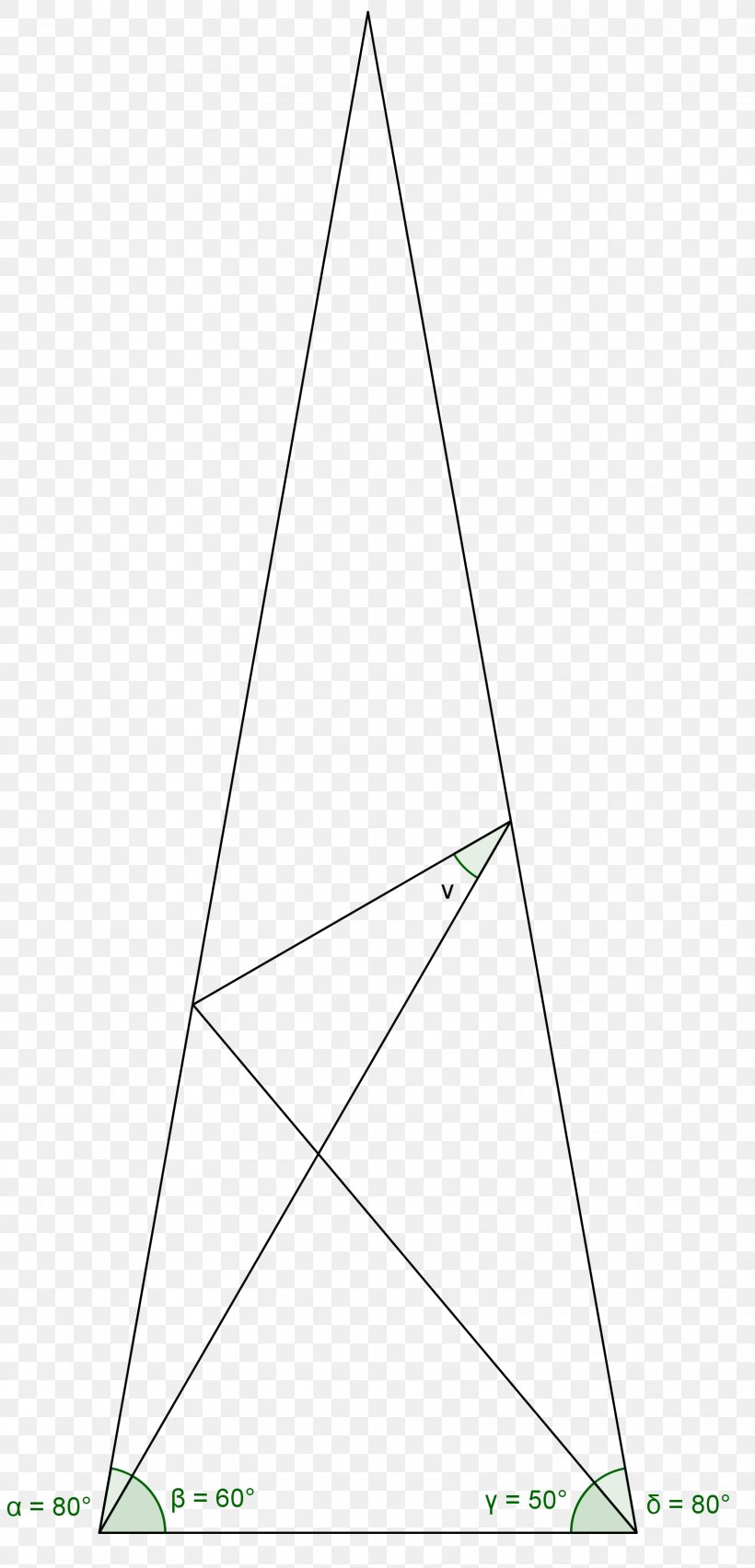 Triangle Point, PNG, 1661x3453px, Triangle, Area, Point, Symmetry Download Free