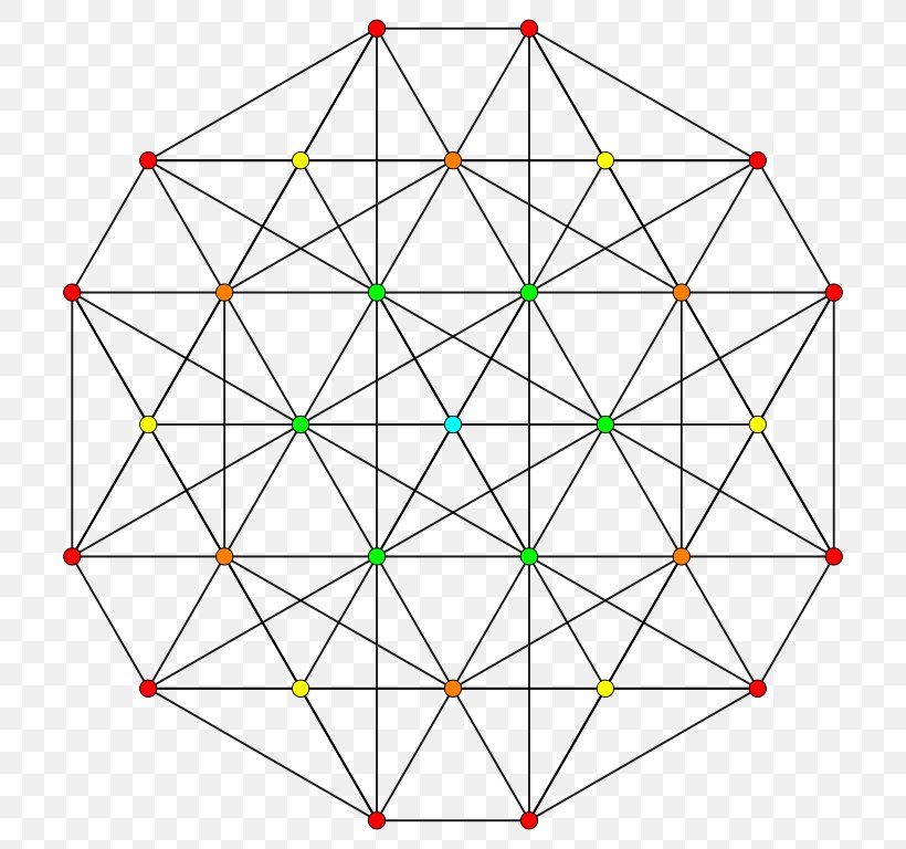 Sacred Geometry Circle Hypercube 5-demicube, PNG, 768x768px, Geometry, Area, Geometric Shape, Hypercube, Islamic Geometric Patterns Download Free