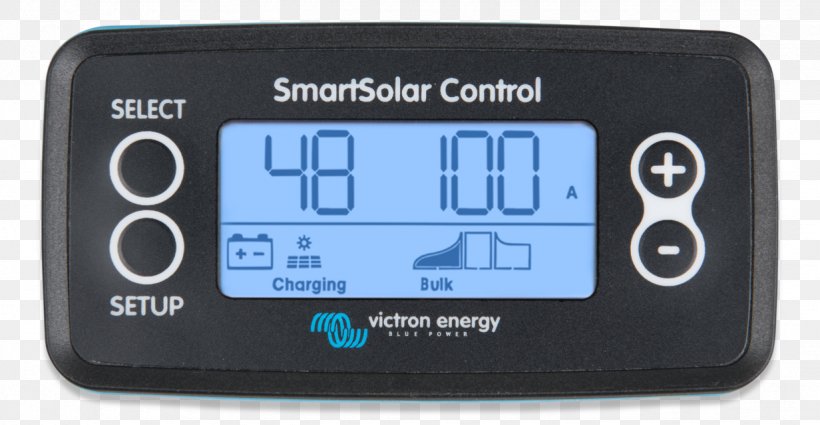 Battery Charge Controllers Maximum Power Point Tracking Liquid-crystal Display Computer Monitors Solar Power, PNG, 1232x640px, Battery Charge Controllers, Computer Monitors, Control System, Display Device, Electronics Download Free