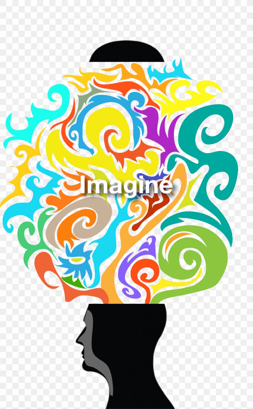 Imagination Thought Clip Art, PNG, 1000x1616px, Imagination, Computer, Diagram, Idea, Information Download Free