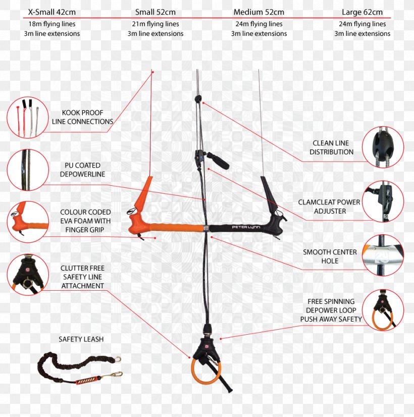 Kitesurfing Kite Buggy Power Kite Foil Kite, PNG, 980x988px, Kitesurfing, Cable, Clothing Accessories, Electronics Accessory, Fashion Accessory Download Free