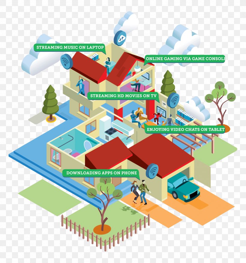 Home Automation Vector Graphics Royalty-free Internet Of Things Illustration, PNG, 1501x1604px, Home Automation, Architecture, Automation, Diagram, Infographic Download Free