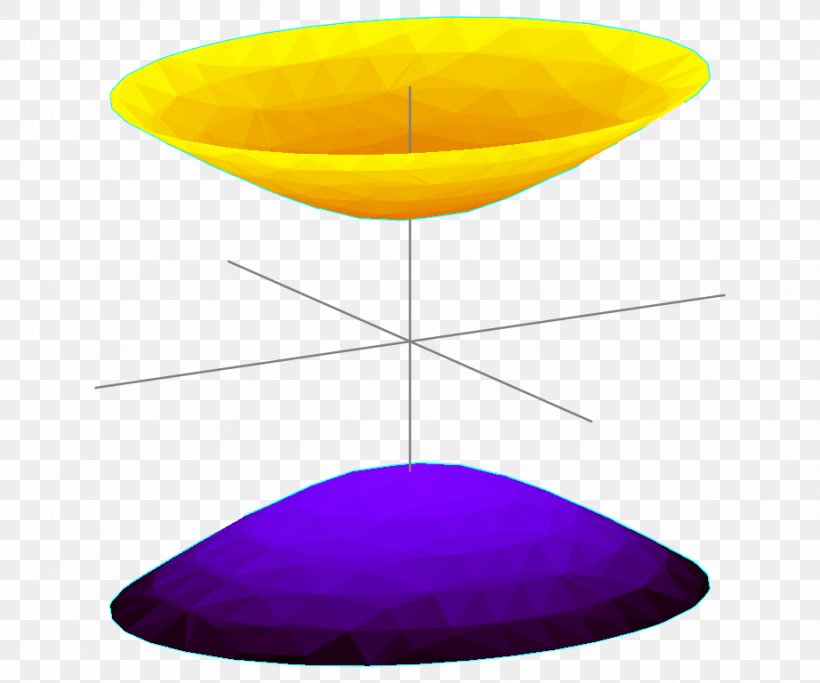 Hyperboloid Hyperbola Surface Quadric Multilateration, PNG, 922x768px, Hyperboloid, Ellipse, Equation, Gauss Circle Problem, Geometry Download Free