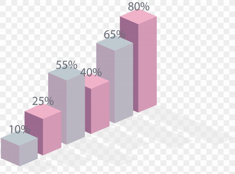 Cube Chart, PNG, 3477x2580px, Cube, Artworks, Brand, Chart, Data Download Free