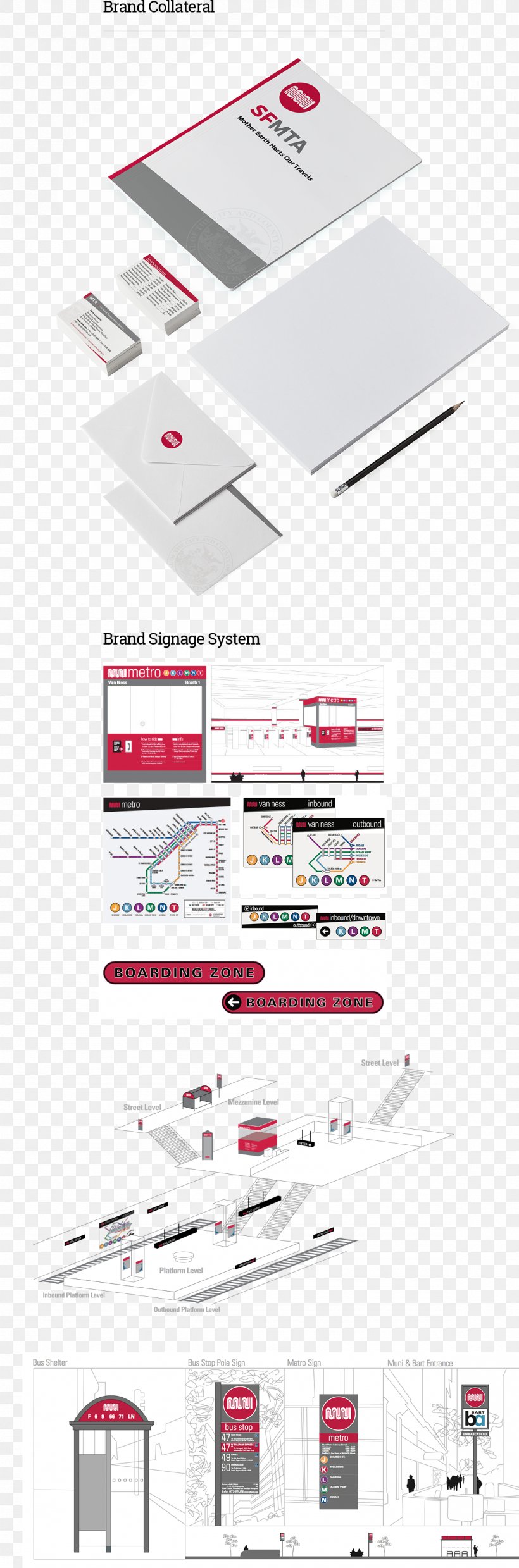 Brand Diagram, PNG, 1179x3565px, Brand, Area, Diagram, Text Download Free