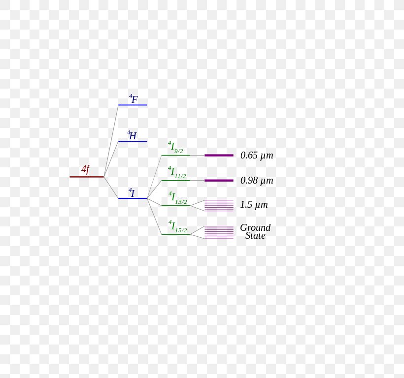 Brand Line Angle Diagram, PNG, 543x768px, Brand, Area, Diagram, Rectangle, Text Download Free