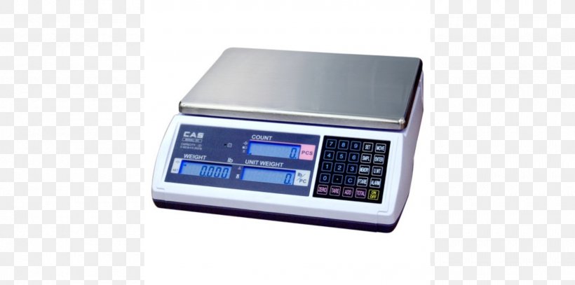 Measuring Scales Counting CAS Corporation Accuracy And Precision Measurement, PNG, 1920x955px, Measuring Scales, Accuracy And Precision, Cas Corporation, Check Weigher, Counting Download Free