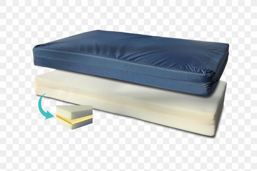 Mattress Bed Frame Angle, PNG, 2736x1824px, Mattress, Bed, Bed Frame, Box, Furniture Download Free