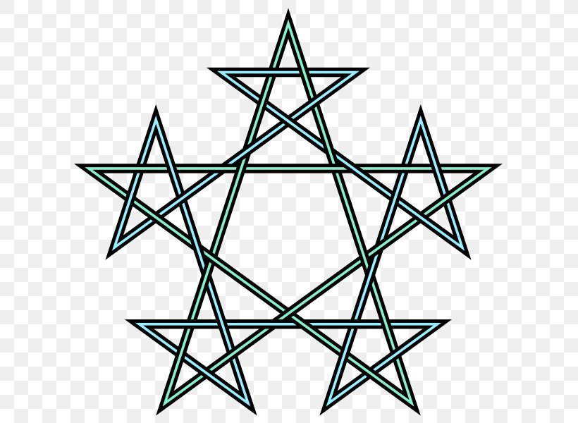 Pentagram Magic Pentacle Wicca Spirit, PNG, 634x600px, Pentagram, Area, Black And White, Bluza, Classical Element Download Free