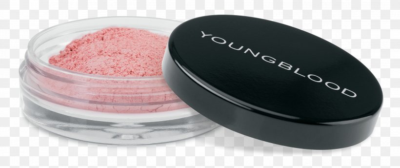 Mineral Cosmetics Rouge Mineral Cosmetics Face Powder, PNG, 2626x1103px, Cosmetics, Beauty, Cheek, Color, Eye Download Free