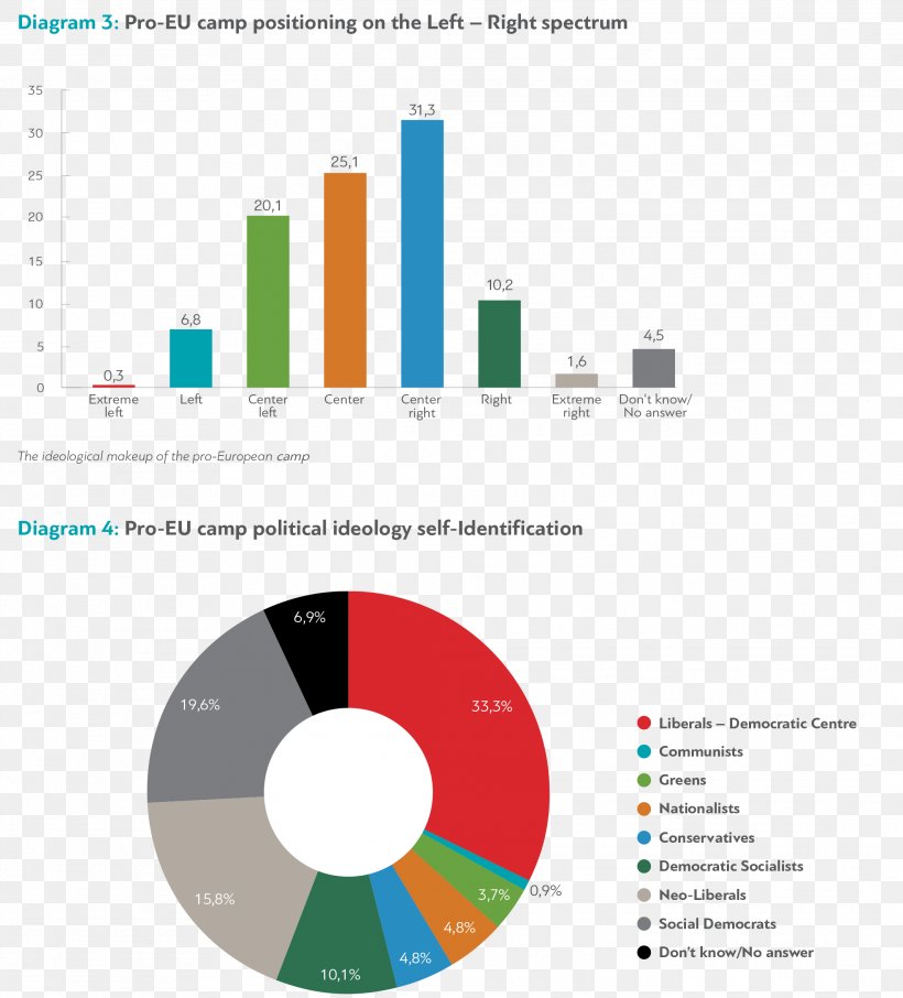 Greece Diagram Graphic Design Greeks European Union, PNG, 2127x2351px, Greece, Brand, Communication, Diagram, Europe Download Free