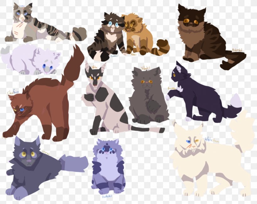 Kitten Dog Cat Clip Art, PNG, 1003x796px, Kitten, Art, Canidae, Carnivoran, Cat Download Free