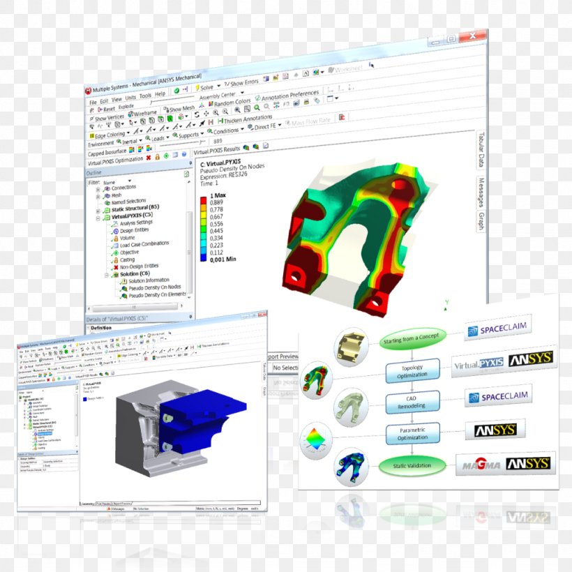 Topology Optimization Computer Software Mathematical Optimization Nastran, PNG, 1024x1024px, Topology Optimization, Altair Hypermesh, Ansys, Area, Brand Download Free