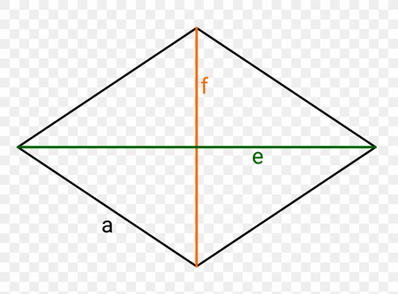 Triangle Point Diagram, PNG, 1576x1164px, Triangle, Area, Diagram, Point, Rectangle Download Free
