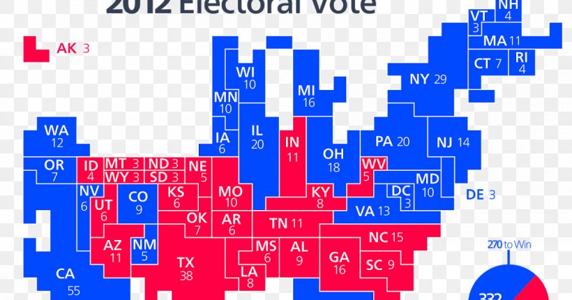US Presidential Election 2016 United States Presidential Election, 2012 Electoral College, PNG, 1200x630px, Us Presidential Election 2016, Area, Blue, Brand, Candidate Download Free