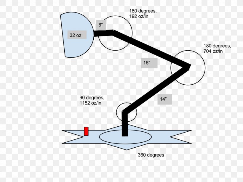 Line Technology Angle, PNG, 960x720px, Technology, Animated Cartoon, Communication, Diagram, Light Download Free