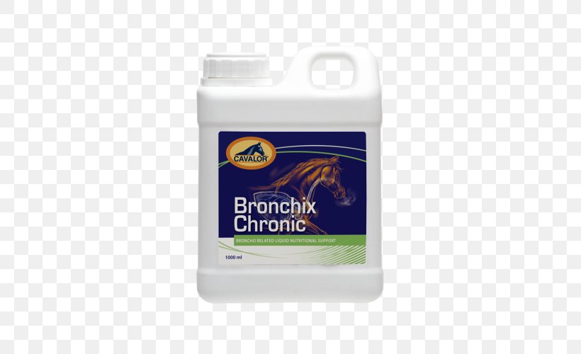 Horse Liter Equillence Center Oy Electrolyte Hoof, PNG, 500x500px, Horse, Dietary Supplement, Electrolyte, Food, Hoof Download Free