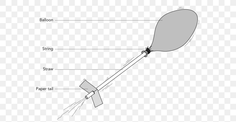 Balloon Rocket Spacecraft Project, PNG, 600x423px, Balloon Rocket, Balloon, Black And White, Cardboard, Diagram Download Free